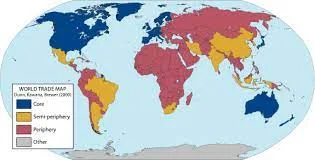Supuestos de la Teoria de los sistemas mundiales.
