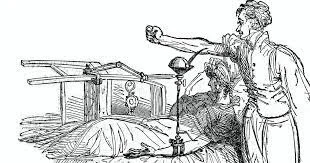 Transfusion of Human Blood