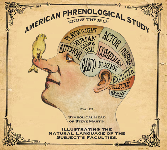 Franz Joseph Gall Introduces Phrenology