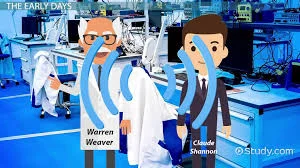 Claude Shannon Y Norbert Wiener