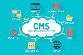CMS como blogs