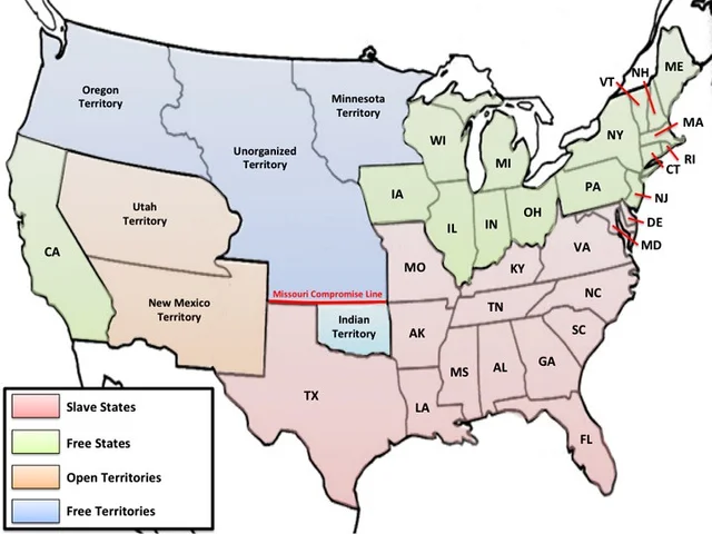 The Compromise of 1850
