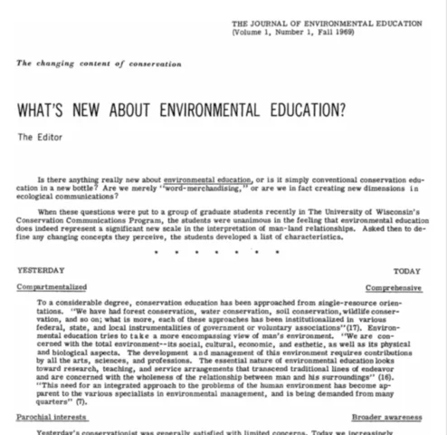 Journal Enviromental Education