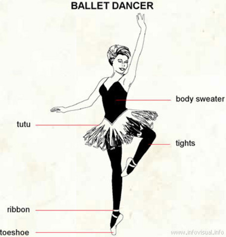 First Ballet performance