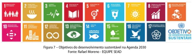 Agenda 2030 para o Desen- volvimento Sustentável na Cúpula de Desenvolvimento Sustentável