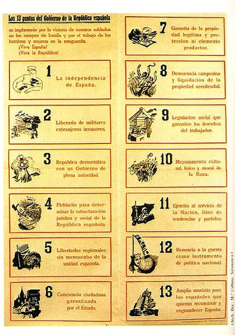13 puntos de Negrín