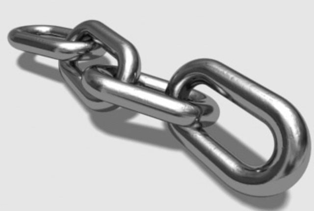 Cadena de producción de valor