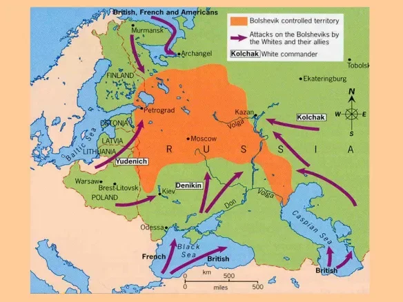 Kolchak begins series attacks against Reds from Siberia