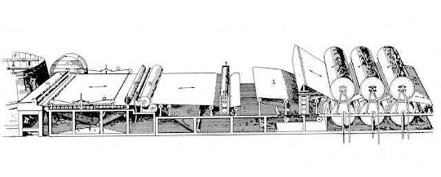 Mass Production - Fourdriner