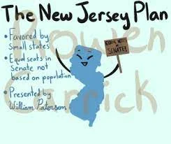 New Jersey Plan