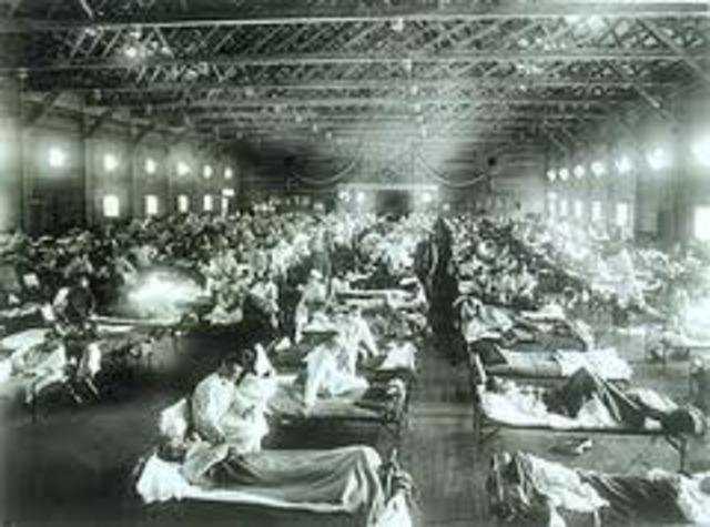Spanish Influenza