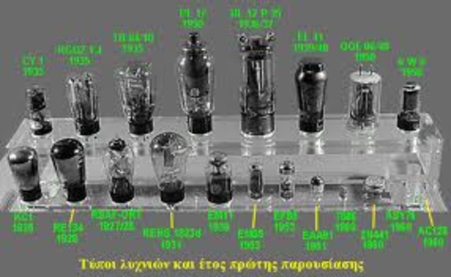 Η ΗΛΕΚΤΡΟΝΙΚΗ ΛΥΧΝΙΑ ΚΕΝΟΥ
