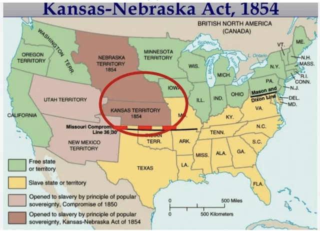 The Kansas Nebraska act of 1854