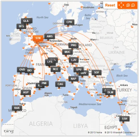 EasyJet