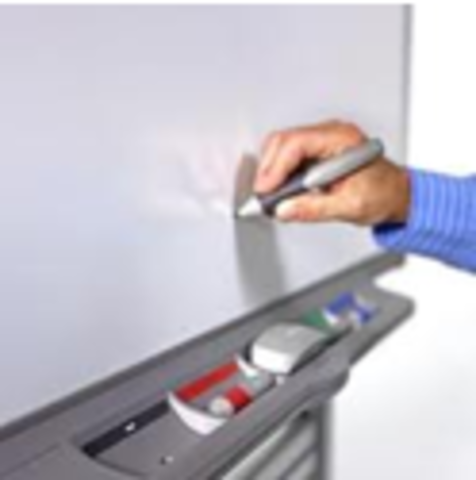 Initiate IWB starter activities