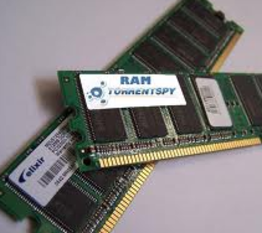 Ordered RAM