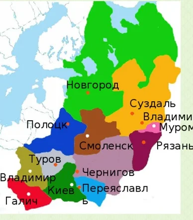 Распад Киевской Руси