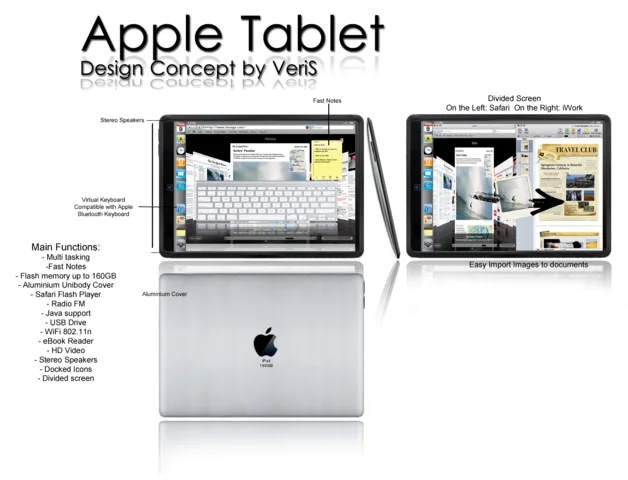 HISTORIA DO TABLET