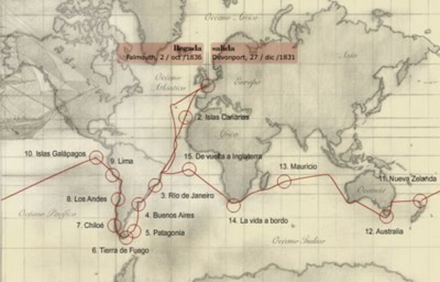 El viaje del Beagle