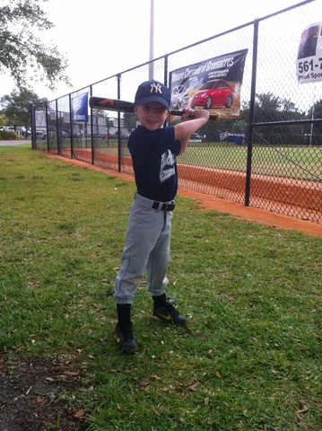 Early Childhood (Chapter 6): Psychosocial Development