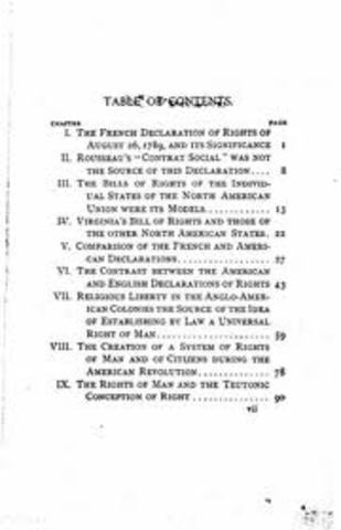 Declaration of Rights of Man