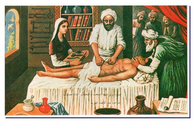 Islamic Science and Medicine