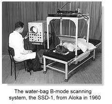 Ultrasound