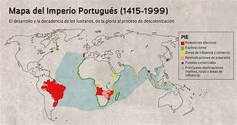 Imperio Portugués