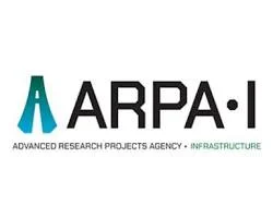Creación de la ARPA (Advanced Research Projects Agency)