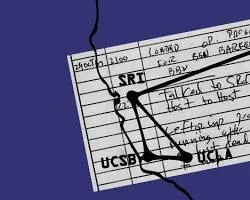 Envío del primer mensaje a través de ARPANET