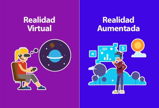 Realidad extendida y computación cuántica