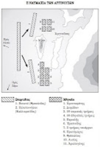 Η φυγή του Κόνωνα μαζί με 9 πλοία