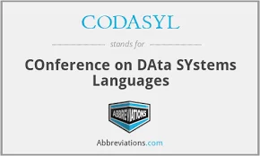 COBOL (COmmon Business-Oriented Language)