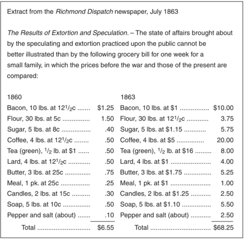 Congress allows Treasury Secretary Christopher Memminger to raise $15 million in bonds and stock certificates