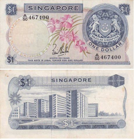 First Batch of People Drafted for National Service