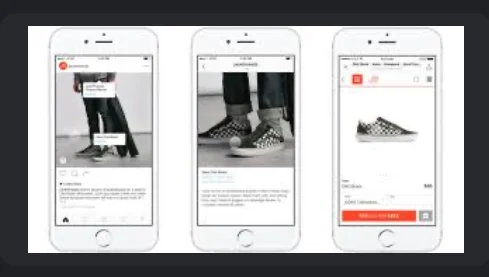 Introduction of Shopping