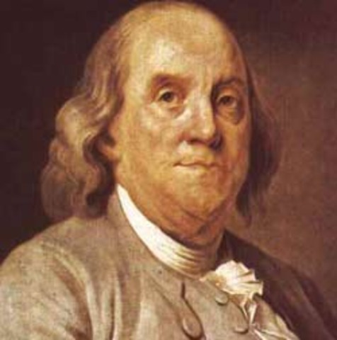 Lightning Conductor Was Invented