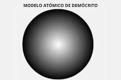 Modelo de Democrito