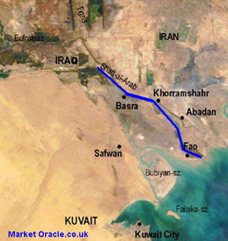 (B) Iran-Iraq War Begins