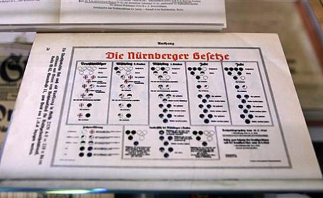 The Nuremburg Laws