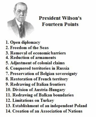 Wilson’s 14 Points Proposed
