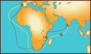La ruta de las Indias
