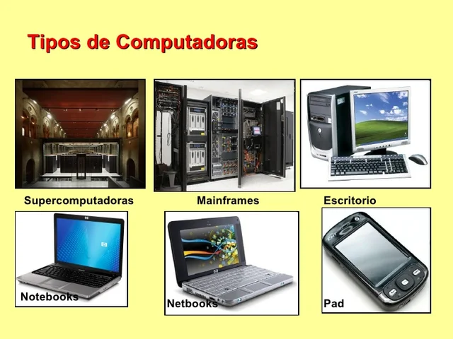 TIPOS DE COMPUTADORAS