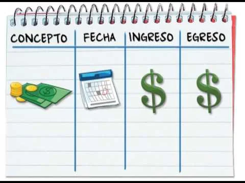 REGISTRO DIGITAL DE GASTOS E INGRESOS