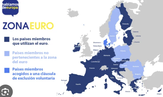 Zona euro