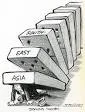 Domino Theory