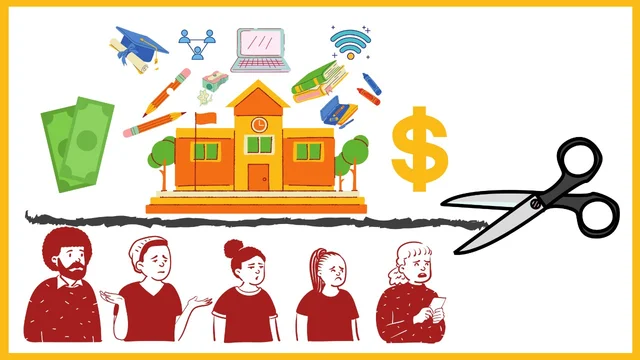 Presupuesto nacional para la educación