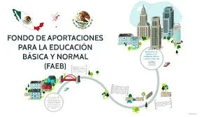 se creó el Fondo de Aportaciones para la Educación Básica y Normal (FAEB)