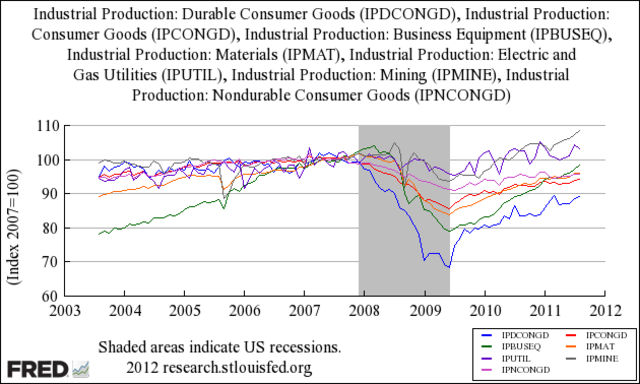 The era of custom CB