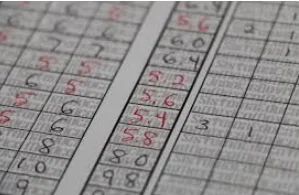 Se acrecentó el nivel de reprobación escolar 1986